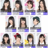 AKB48選抜総選挙とYahoo!検索がコラボ!急上昇選抜に荒巻美咲の名前も
