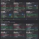 艦これ　2026年夏イベント　E-2攻略　その⑧
