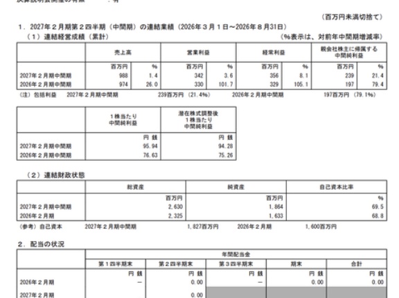 スローガン 2027年2月期第2四半期決算