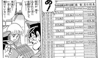【画像】1991年の両津勘吉(警察)のボーナス、手取り額がとんでもないwwww→