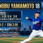 知りたいスポーツNEWS