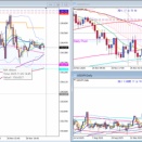'25.11.27　ドル円は反発。23時30分前に一時156.74円と日通し高値を更新した。