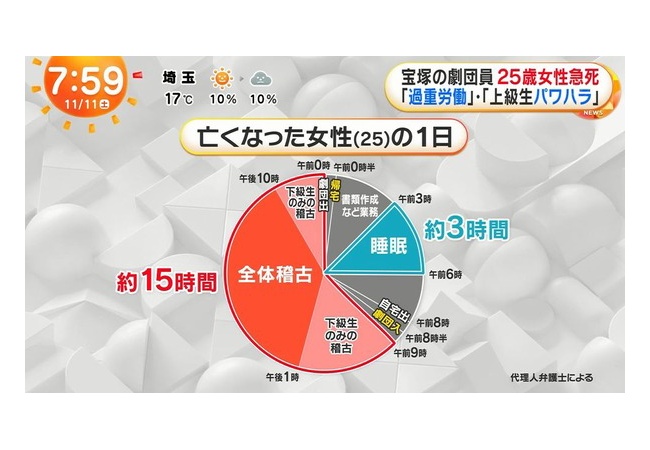 【闇】ジャニーズの次は『宝塚』、あまりにも陰湿すぎる・・・
