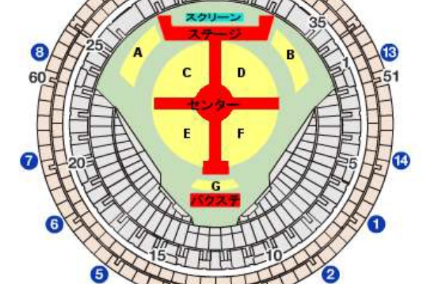 嵐 ドームツアー13 ｌｏｖｅ 京セラドーム 簡易座席図 札幌ドーム 座席情報 ぷにゃりんワールド 堂本光一資料室