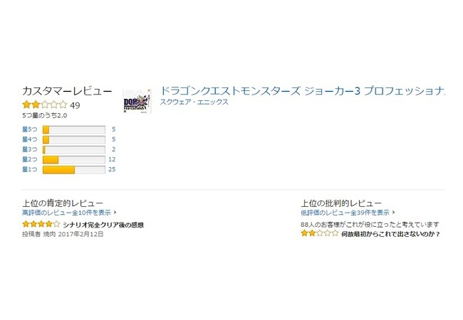 DQMJ3Pの完全版商法にまたレビューで低評価ｗｗｗｗｗｗ