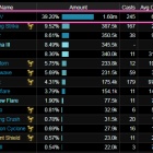 Ff14 6 0召喚士 簡易faq 翻訳 Eorzean