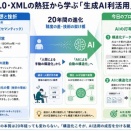 マークダウンによるセマンティック・ウェブの到来