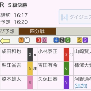 慶輪9×8×7   ポカリブログ