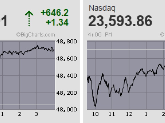 メジャーSQ通過 中銀イベントの幕間つなぎにTOPIXが史上最高値を更新