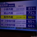 倉敷案内人日記