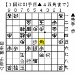 伊達の将棋愛好家（伊達将棋道場支部会員）