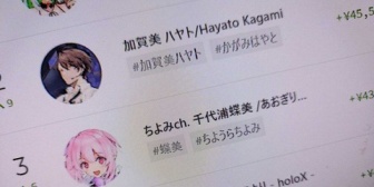 【VTuber】2025年に最も多くのスパチャを集めたVTuberは? にじホロ抑えて個人勢が1位に