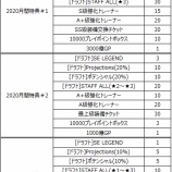『【MLBパーフェクトイニング2020】※終了※4月16日(木)メンテナンスのご案内』の画像