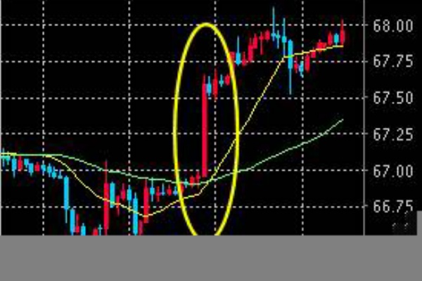 シンガポールドル じりじり上昇 輸出回復 金融引き締め焦点 日本経済新聞