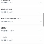 ハロプロってながいぜぃ・・・Blog