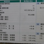 銭助のブログ