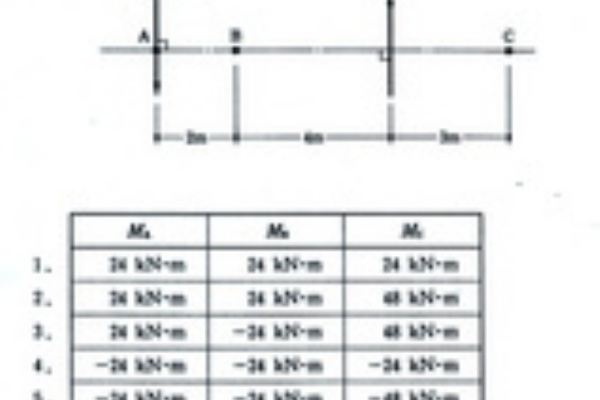 建築士試験学科教材 2019年度 Amazon.co.jp: 1級建築士試験学科過去問スーパー7〈平成26年度版