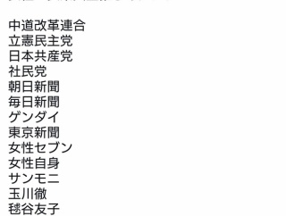 女性・女系天皇推しのメンツがこちら