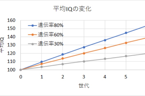 hrb blog