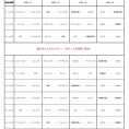 [2026/8/8] U-11 アンジョイカップ 1日目