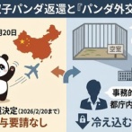 【速報】東京都、新たなパンダの賃与希望せず  「新たな来日はないと思う。みんな冷めてる。パンダより国益」