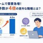 明日を勝ち抜く金融、マネー