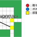 モンスターの追跡状態を利用した敵の撒き方(ポポロ編)