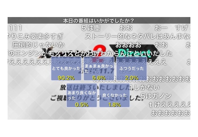 【感想】ゼノブレイド2ダイレクト、とても良かった90%
