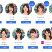 Tbsニュースバードのキャスターたち かわいいね 美人系女子アナの苦悩は 樺島彩 石川菜津紀 上野愛奈がいいね Adhdしばご 株で生きてく