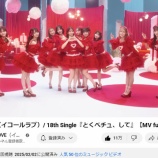 『[イコラブ] ＝LOVE『とくべチュ、して』MV、2000万回再生おめでとう！！！！』の画像