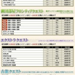 今宵も、リノマ☆カンタービレ♪