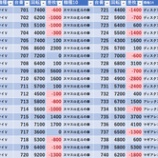 『10/16 ジャムフレンドクラブ朝霞 いそまる 』の画像