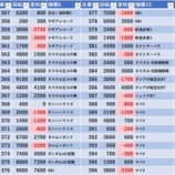 『5/30　第一プラザみずほ台　』の画像