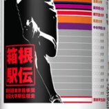 『【数量限定】「サッポロ生ビール黒ラベル箱根駅伝缶」発売』の画像