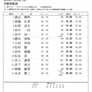 日新製鋼周南ＯＢグループのブログ