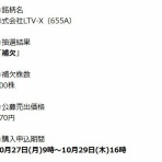 所長日記