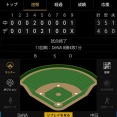 ベイスターズ 4－3 ドラゴンズ　筒香先制タイムリー&2ランHRの大活躍　東7回2失点の好投