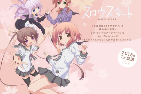 日常系アニメふぁん スロウスタート