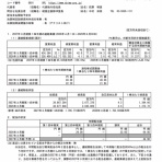 官報ブログ
