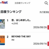 『[イコラブ] ＝LOVE「恋、はじめました。」今注目の歌詞ランキング 1位に…！！』の画像