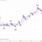  菊川弘之の月月火水木金金