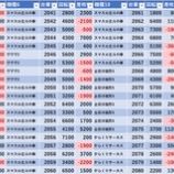 『12/12　エスパス渋谷新館　撃パス』の画像