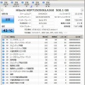 パソコンって結局、つけっ放しの方がいいの？