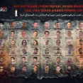 イスラム組織ハマス「別れの写真だ」人質らの顔写真を並べた画像を公開…イスラエル軍事作戦を牽制！