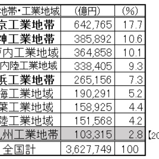 なるほどの素