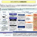 軍事系まとめブログ