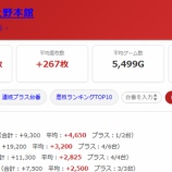 『2026.9/13 エスパス上野本館 格付けスピリッツ』の画像