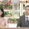 玉川徹「根尾くんは医師になるべき。野球なんてもったいない、人類のために役立てるべき」 	