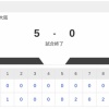 【侍ジャパンvs.オランダ】5-0で侍ジャパン勝利！