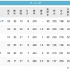 鷹---鷲--鴎--/-猫----檻-----公(5/29)